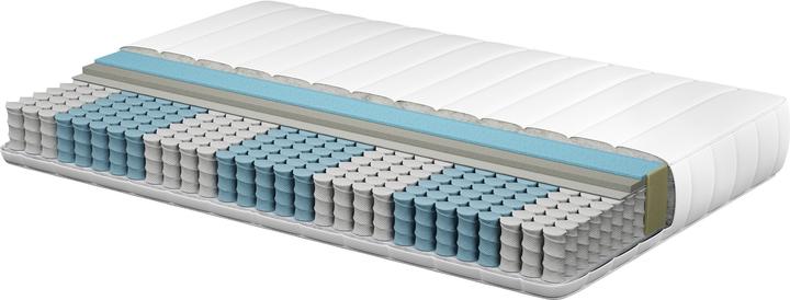 Actual product image Beliani Fluffy (140 x 200 cm)