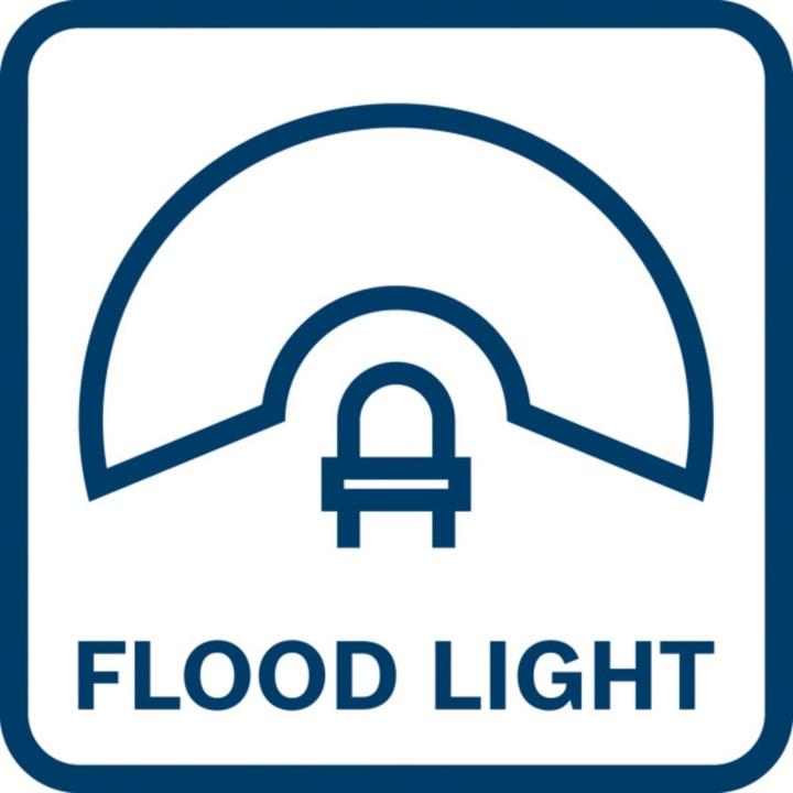 Immagine prodotto Bosch Professional GLI 18V-1200 C (1200 lm)