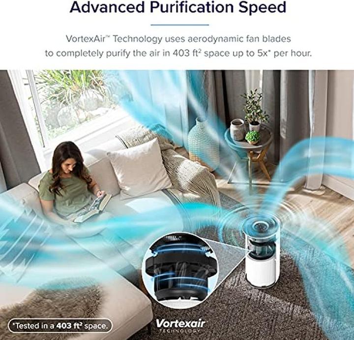 Actual product image Levoit Air purifier for allergy sufferers, Core400s (83 m²)