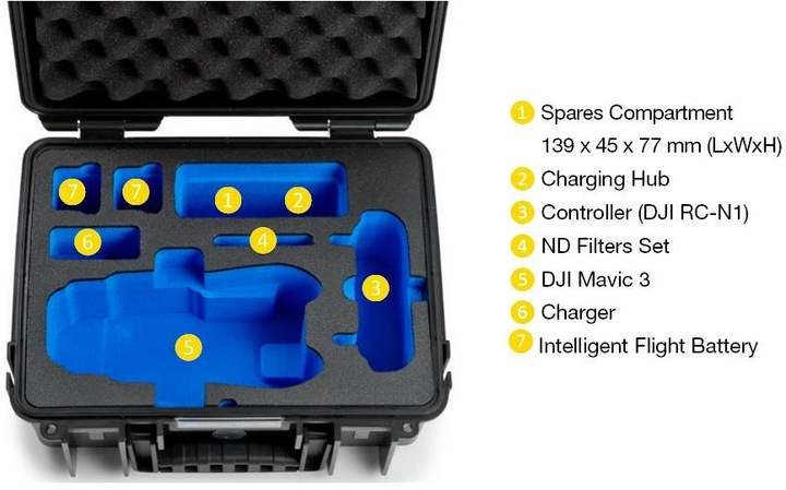 Produktbild B&W International Drohnen Koffer Type 3000/O für DJI Mavic 3/Fly More Combo (Drohnen Koffer, DJI Mavic 3)