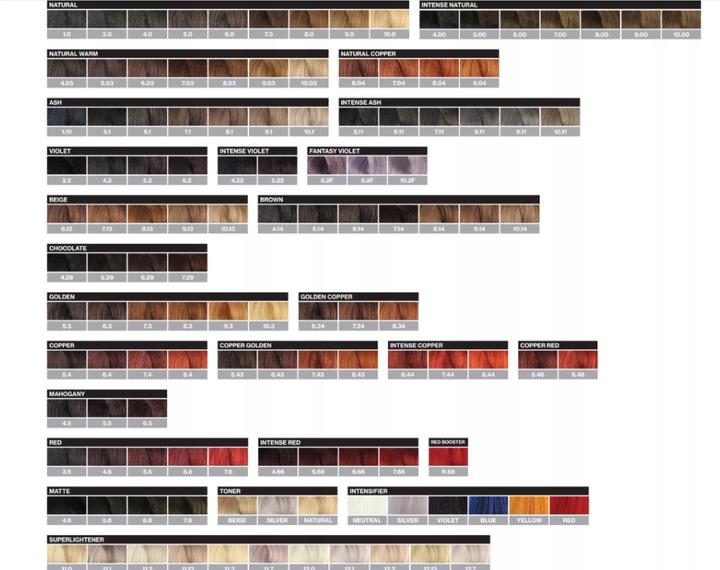 Productafbeelding Fanola 6*3 Rubio Oscuro Dorado 100ml (6,3 Donker Blond Goud)