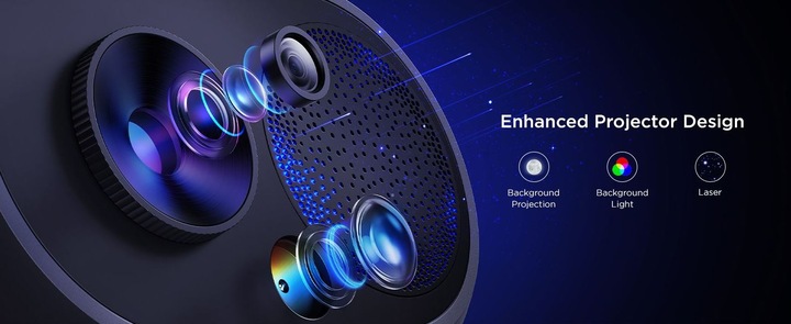 Actual product image Govee Galaxy