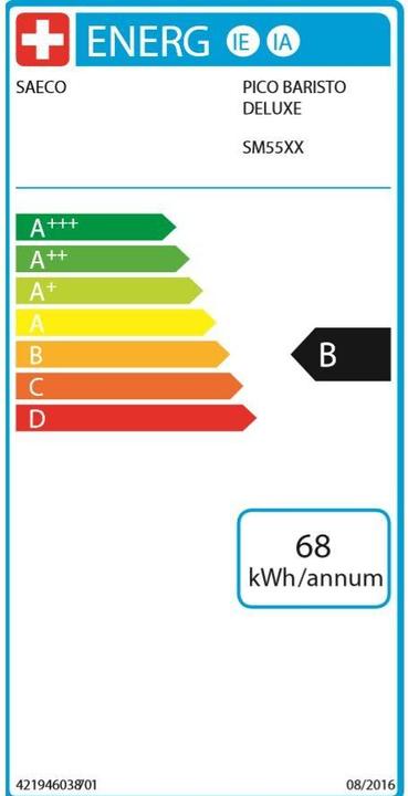 Energie-Label Saeco Pico Baristo Deluxe