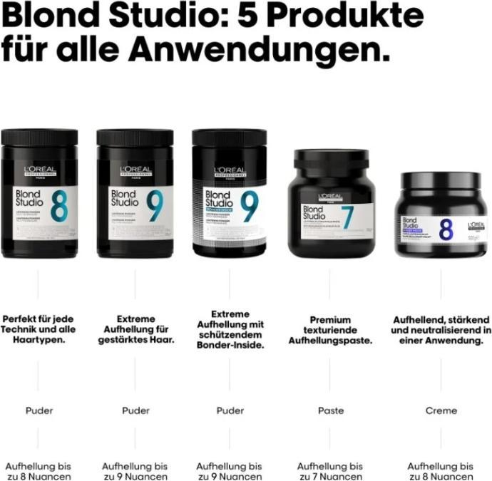 Produktbild L'Oréal Professionnel Blond Studio (Blond)