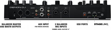 Actual product image Denon DJ Prime Go