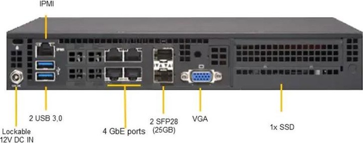 Actual product image Supermicro Barebone IoT SuperServer 1U Intel Xeon D-1736NT (8C/16T) 2.7 GHz SYS-E300-12D-8CN6P