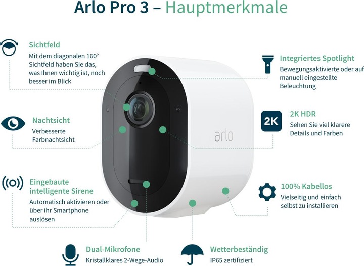 Immagine prodotto Arlo Pro 3 Spotlight, kit 4 telecamere bianche (2560 x 1440 Pixels)