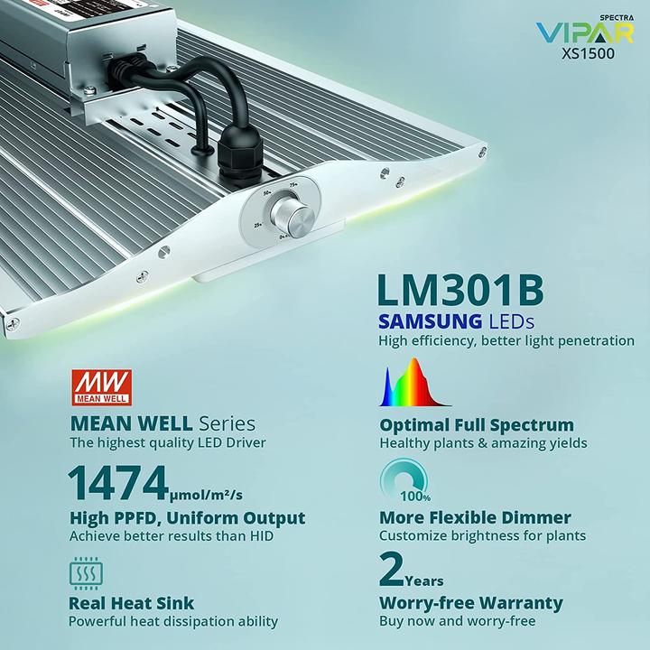 Actual product image Viparspectra XS1500 (LED)