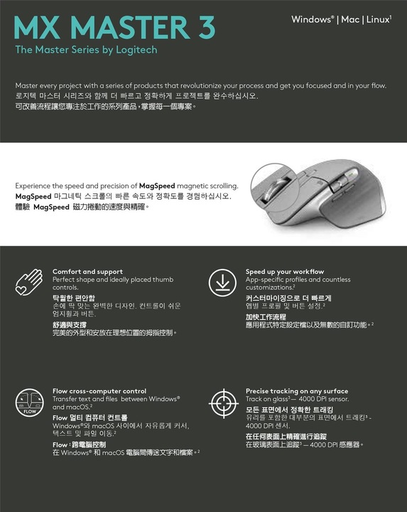 Immagine prodotto Logitech MX Master 3 (Senza fili)