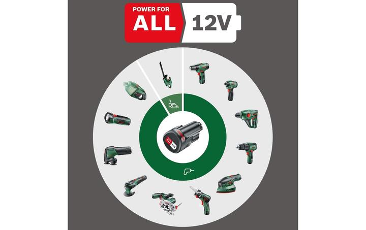 Immagine prodotto Bosch Home & Garden EasyImpact 12