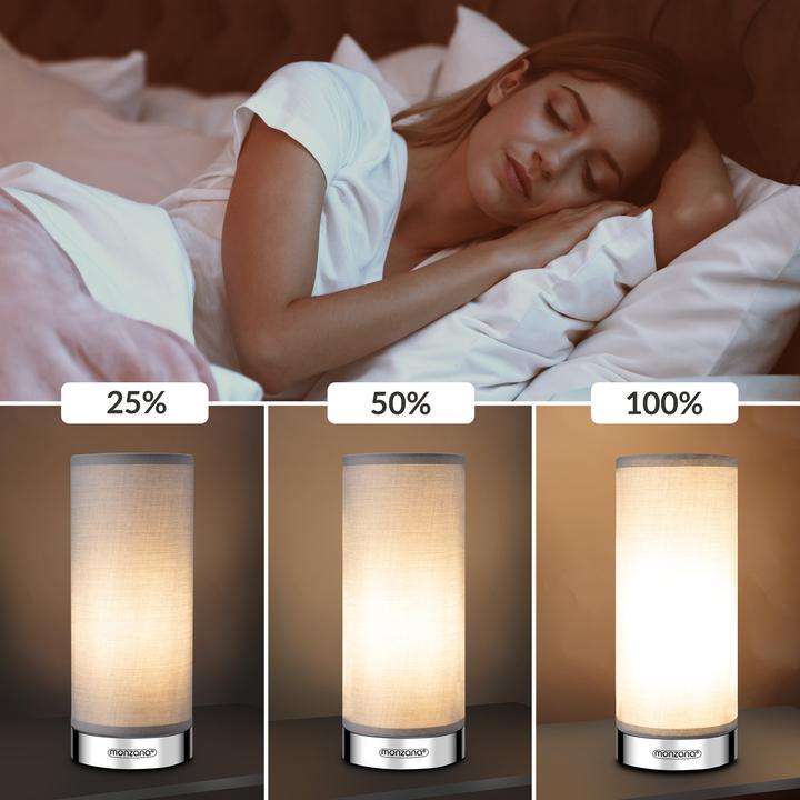 Produktbild Monzana Tischlampe (E14)