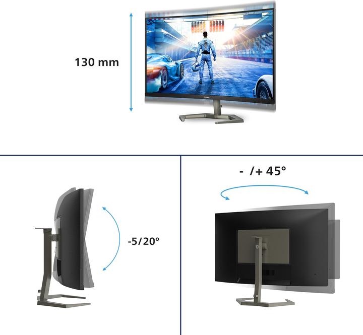Actual product image Philips 32M1C5200W/00 (1920 x 1080 pixels, 31.50")