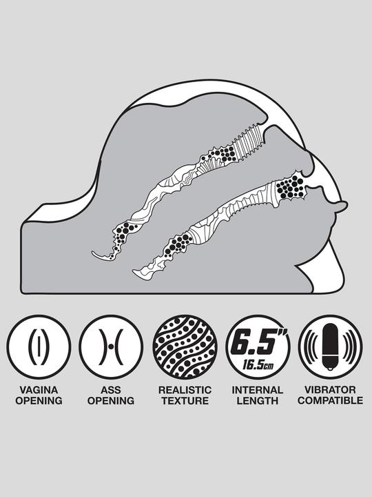 Immagine prodotto Thrust Masturbatore realistico Pro Elite Katya