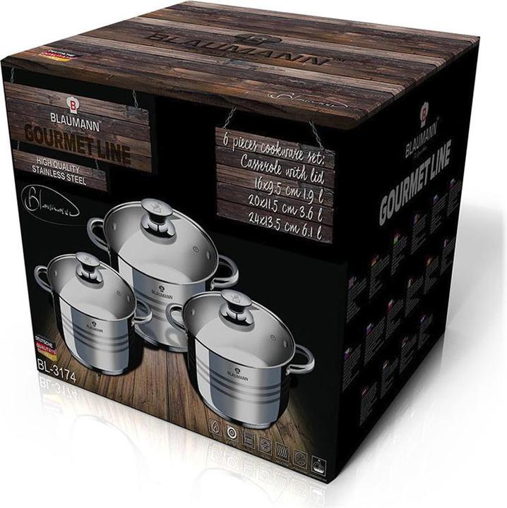Actual product image Blaumann Cookware set (24 cm, Pan set + pot set, Stainless steel)