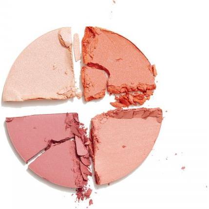Thumbnail - Gosh, Blush, STROBE'N GLOW illuminator kit #002-blush 15 gr (004 Blush)