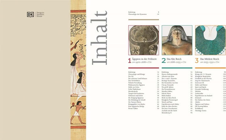 Immagine prodotto Das alte Ägypten (Tedesco, Steven Piton, 2022)