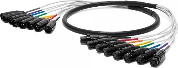 Produktbild NEO PA-08 XLR V2 1.5m (1.50 m)