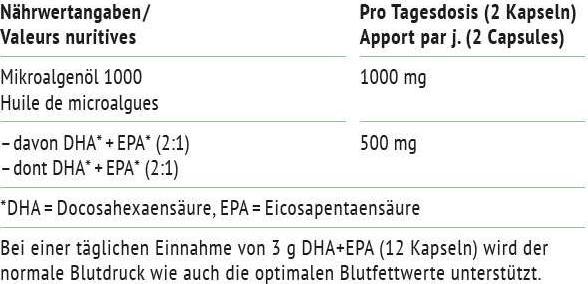 Nährwerte und Zutaten Andrea Natural Supplements Algenöl (90 Stück, Kapseln, 161 g)