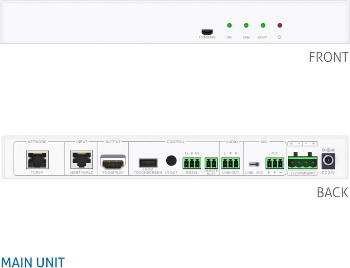 Produktbild Puretools AV-Verteilungssystem PT-PK100 HDMI, VGA, HDBaseT