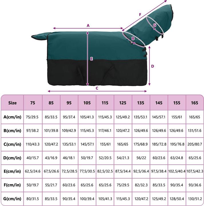 Produktbild vidaXL Pferdedecke