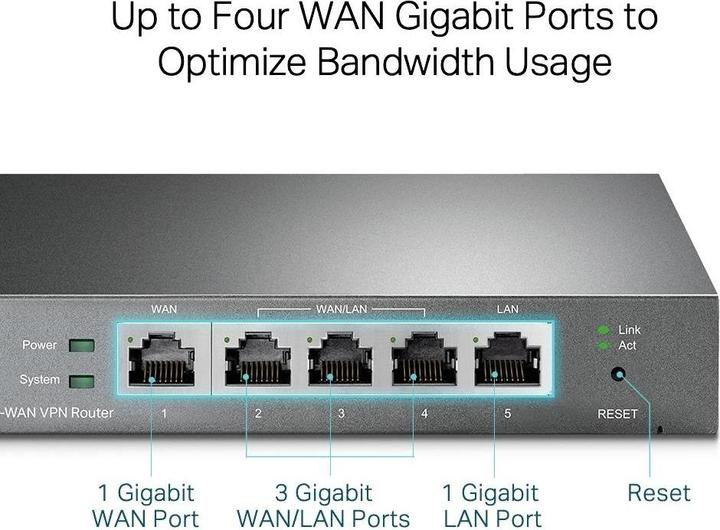 Actual product image TP-Link TL-R605