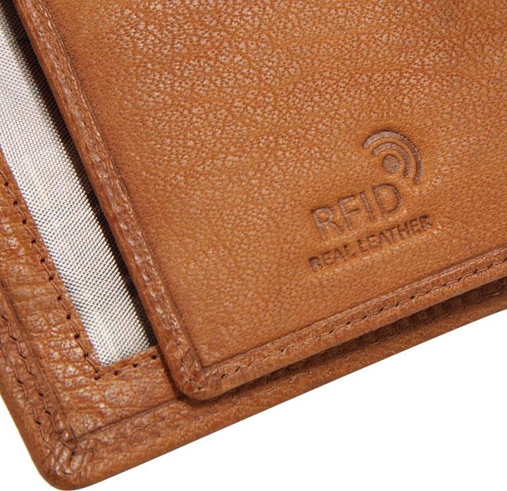 Actual product image Cluty Geldbörse