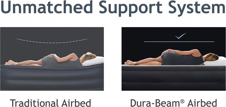 Immagine prodotto Intex Comfort-Plush Airbed (150 x 200 cm)