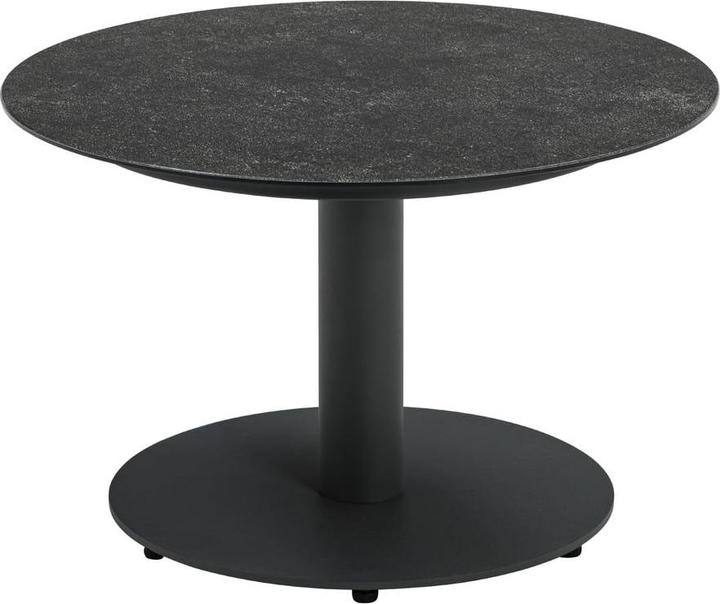 Actual product image Johann Jakob Malmö