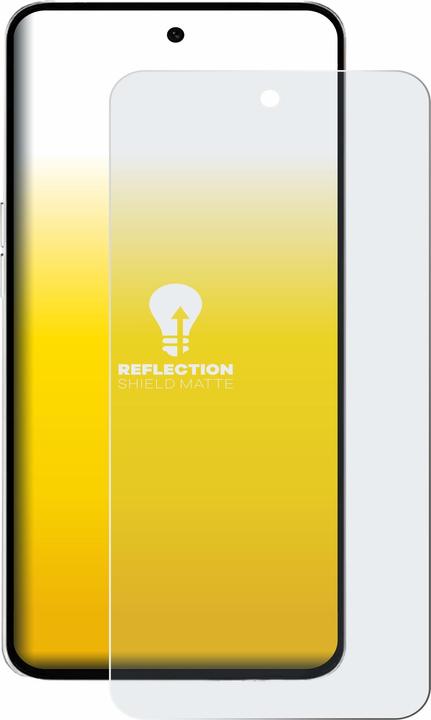 Image du produit upscreen Reflection Shield Protection Mat (1 pcs)