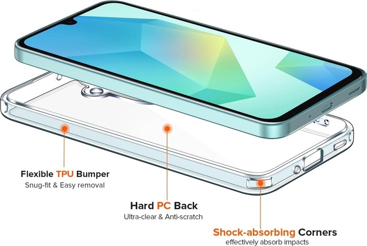 Produktbild Screenguard Samsung Galaxy A16 5G SuperClear Hybrid Case (Samsung Galaxy A16 5G)