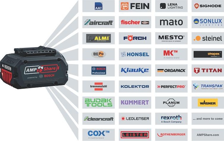 Produktbild Bosch Hausgeräte BOSCH Akku-Rasentrimmer 18V Ø40mm