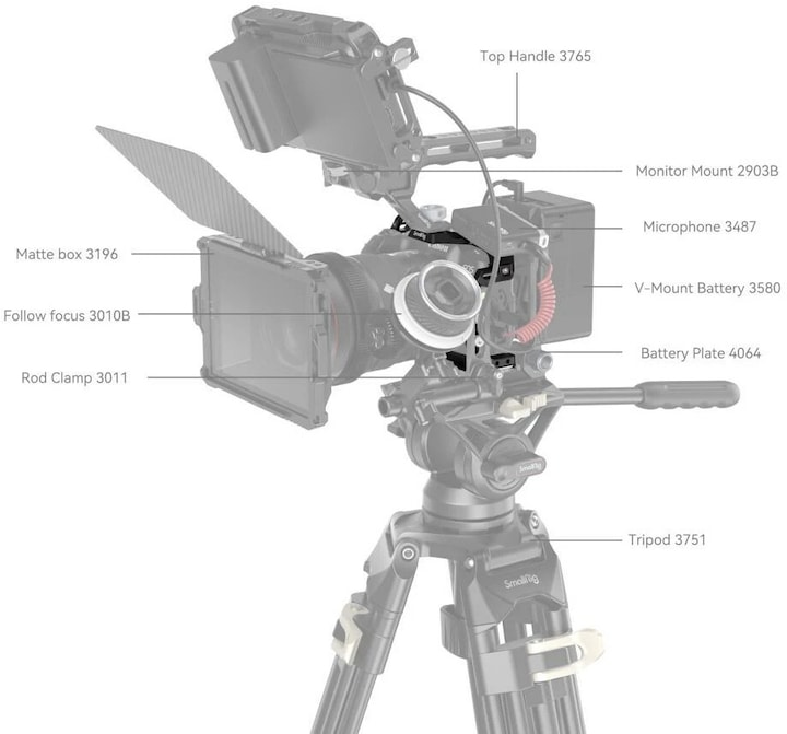 Immagine prodotto SmallRig 4212 Gabbia per CANON EOS R8 (novità)