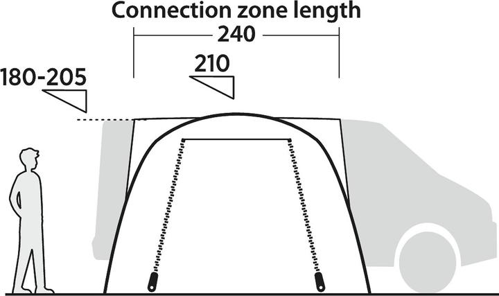 Produktbild Easy Camp Eidfjord (8.70 kg)
