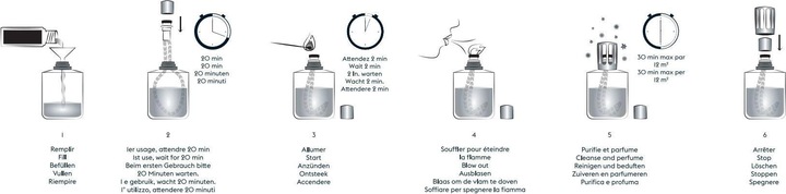 Produktbild Maison Berger Aroma Happy Aquatische Frische (250 ml)