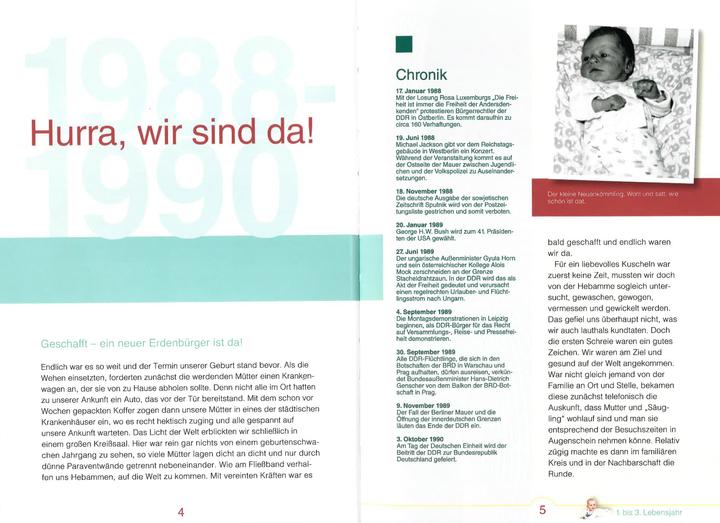 Actual product image Geboren in der DDR - Wir vom Jahrgang 1988 - Kindheit und Jugend (German, Anja Scholl, Julia Zipper, 2022)