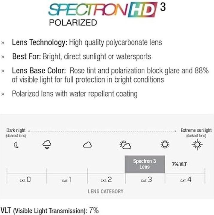 Produktbild Julbo Slack Spectron HD Polarized S3 (VLT:12%)