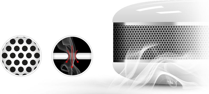 Actual product image Fibaro smoke sensor
