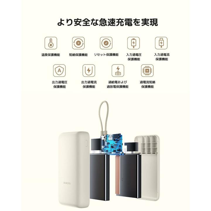 Actual product image Xiaomi Power Bank (20000 mAh, 33 W, 74 Wh)