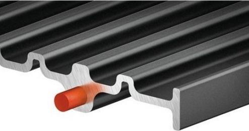 Actual product image Sage The Smart Grill Pro