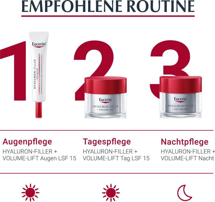 Immagine prodotto Eucerin Hyaluron-Filler + Volume-Lift (Crema per la cura degli occhi, 15 ml, Giorno + Notte)