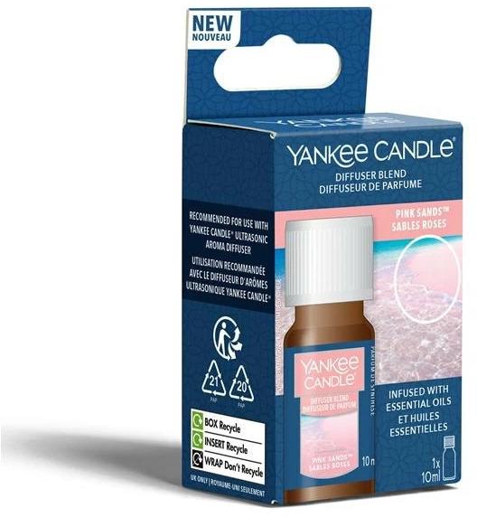 Produktbild Yankee Candle Pink Sands