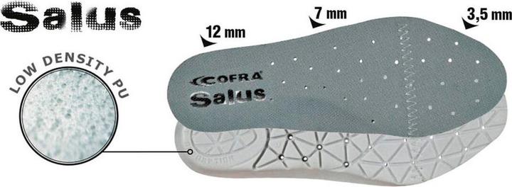 Image du produit Cofra Modèles Salus Gris Polyuréthane