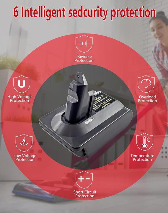 Actual product image Btrui Akku-Adapter