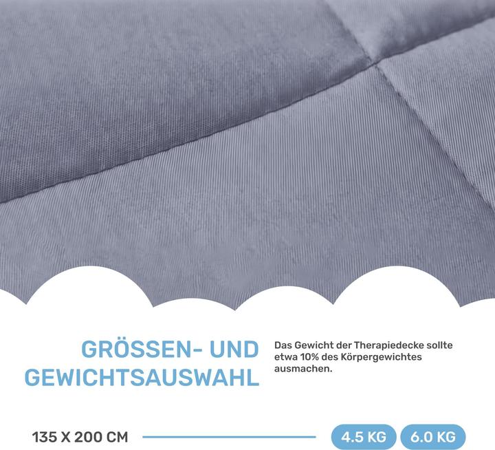 Actual product image Dailydream Therapy (200 x 155 cm)