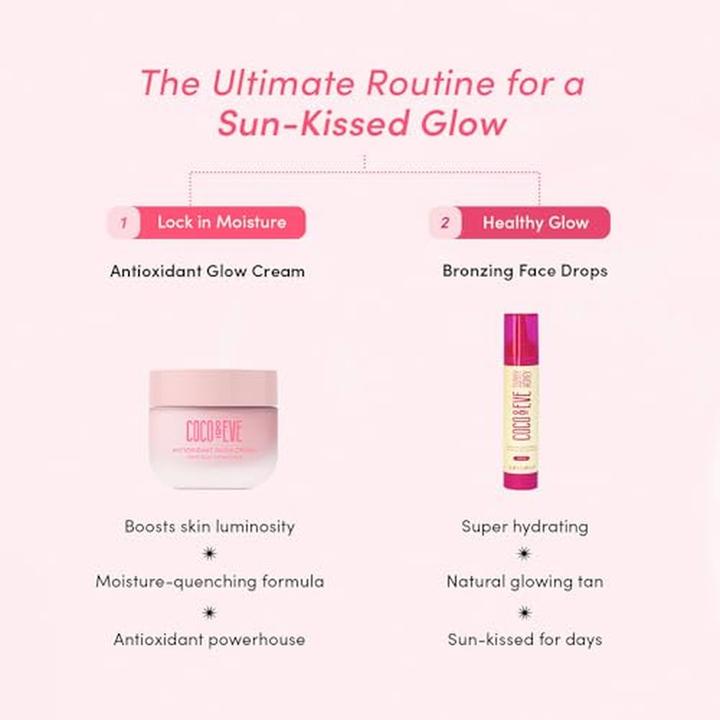 Produktbild Coco & Eve Antioxidant Glow Cream mit Niacinamid, Hyaluronsäure und Ceramid 1.76 fl oz (50 ml, Tagescreme)