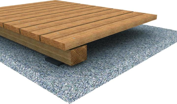 Actual product image Sihga Underlay pads JustiFix J