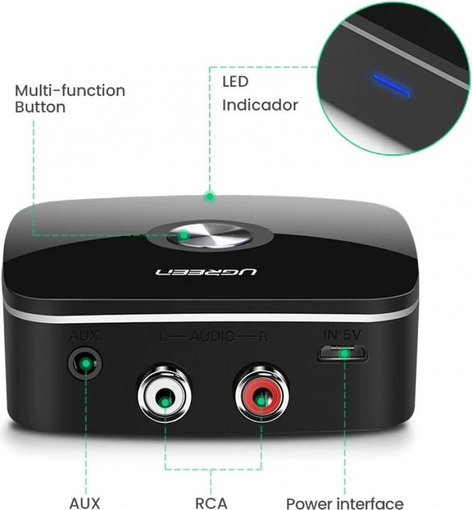 Immagine prodotto Ugreen CM106 (Ricevitore)