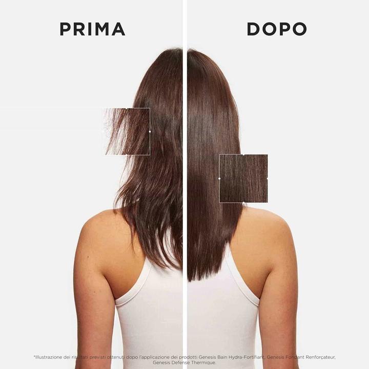 Actual product image Kérastase Genesis Duo Discovery (Hair care set)