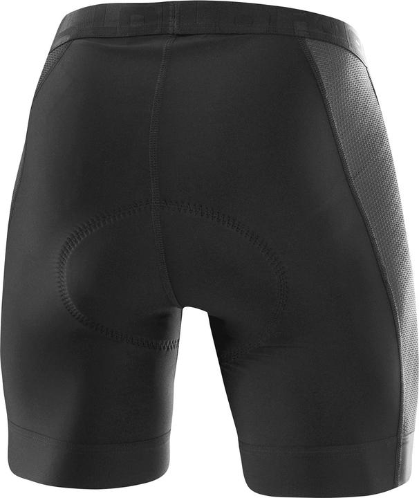 Actual product image Löffler Cycling Undershorts Elastic Mesh (48)