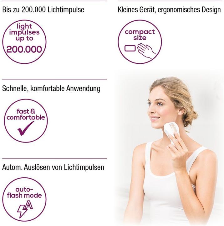 Actual product image Beurer Pure Skin Pro